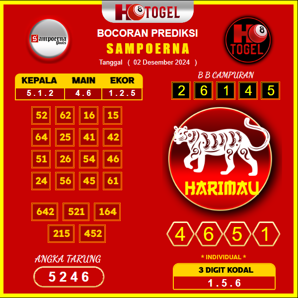 prediksi togel sampoerna 02 desember