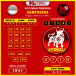 prediksi togel sampoerna 03 desember