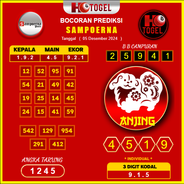 prediksi togel sampoerna 05 desember