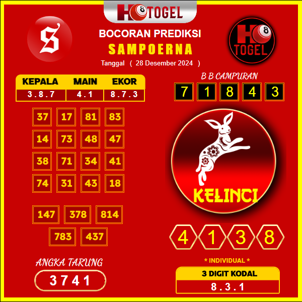 Prediksi-Togel-Sampoerna-28-Desember
