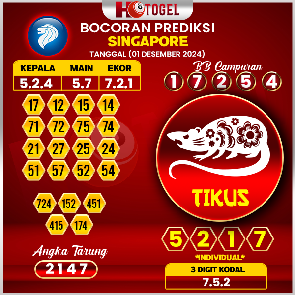 prediksi togel singapore 01 desember