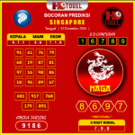 prediksi togel singapore 02 desember