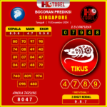 Prediksi Togel Singapore 14 Desember