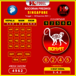 prediksi togel singapore 18 desember