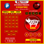 prediksi togel singapore 20 desember