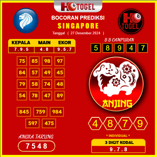 prediksi togel Singapore 27 desember