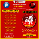 Prediksi-Togel-Singapore-28-Desember