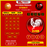 Prediksi Togel Sydney 11 Desember