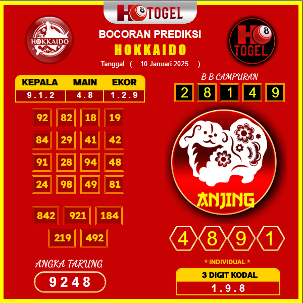 prediksi-hokkaido-10-januari-2025