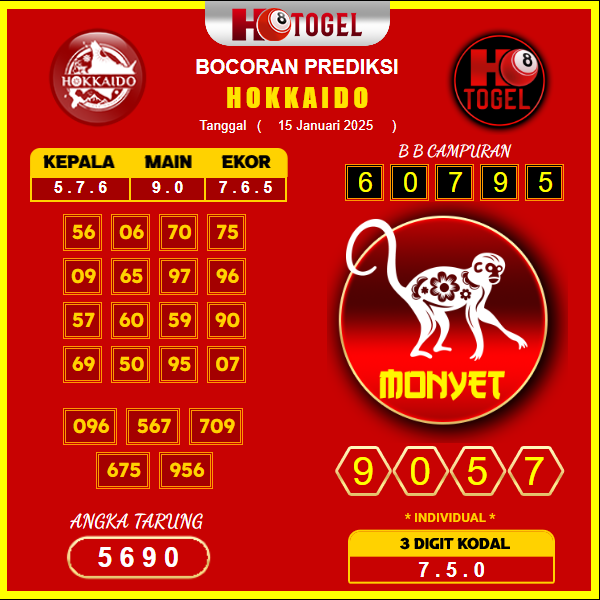 prediksi-Hokkaido-15-januari-2025 