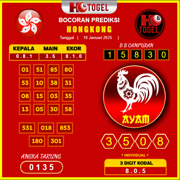 prediksi-hongkong-10-januari-2025