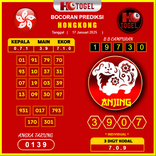 prediksi-hongkong-17-januari-2025 