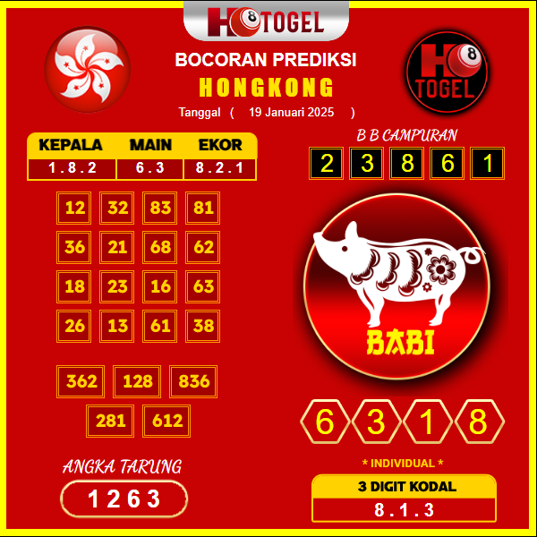 prediksi-hongkong-19-januari-2025 