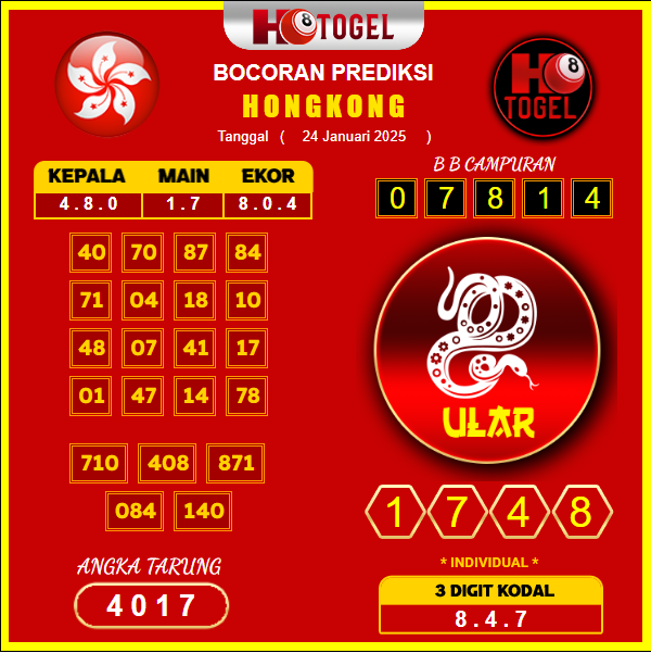 prediksi-hongkong-24-januari-2025