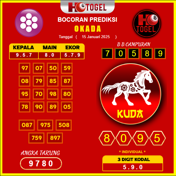 prediksi-Okada-15-januari-2025
