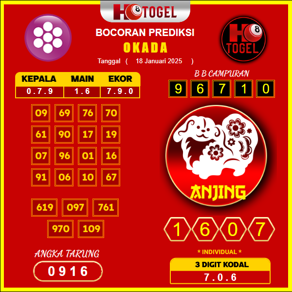 prediksi-okada-18-januari-2025 