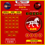 prediksi-perth-16-januari-2025