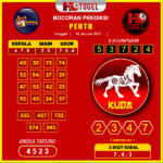 prediksi-perth-18-januari-2025