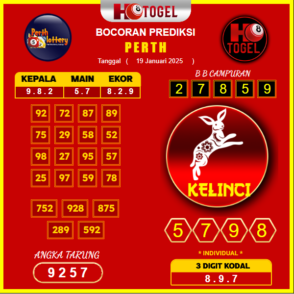 prediksi-perth-19-januari-2025 