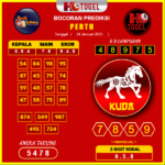 prediksi-perth-24-januari-2025