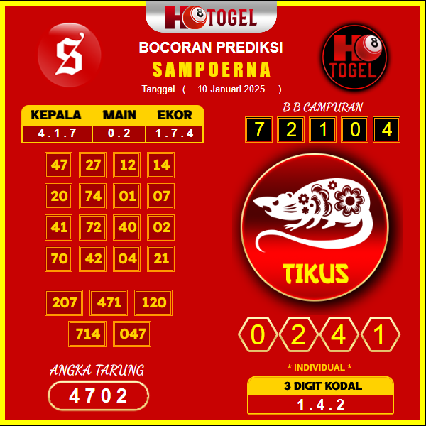 prediksi-sampoerna-10-januari-2025 