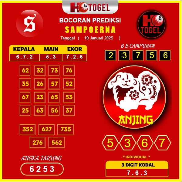 prediksi-sampoerna-19-januari-2025
