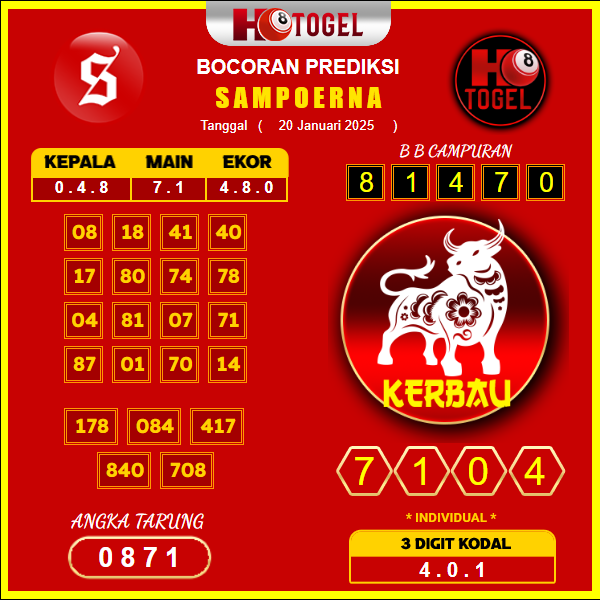 prediksi-sampoerna-20-januari-2025 