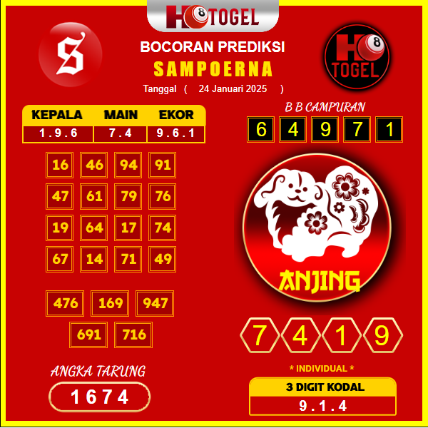 prediksi-sampoerna-24-januari-2025