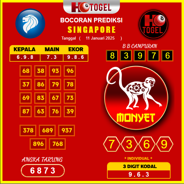 prediksi-singapore-11-januari-2025 