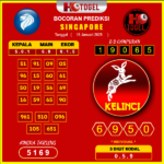 prediksi-Singapore-15-januari-2025