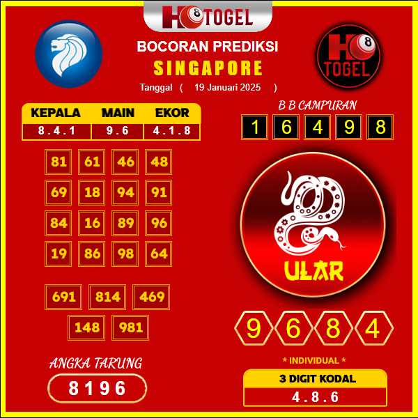 prediksi-singapore-19-januari-2025 