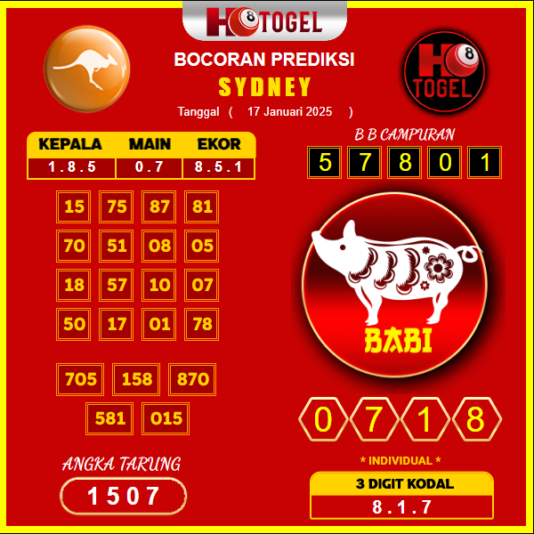 prediksi-sydney-17-januari-2025 