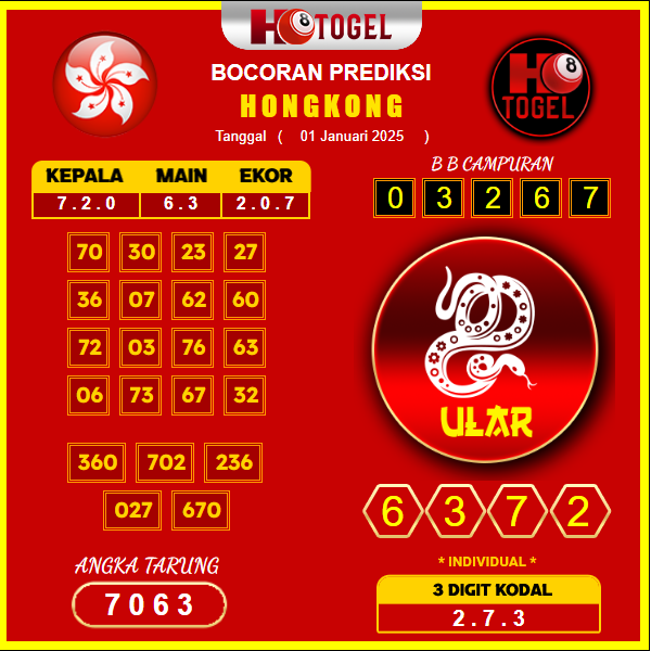 prediksi-togel-hongkong-01-januari-2025
