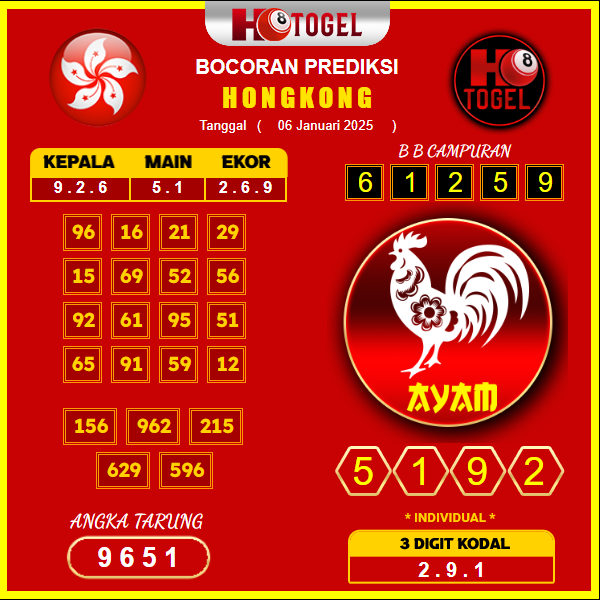 prediksi-togel-hongkong-06-januari-2025
