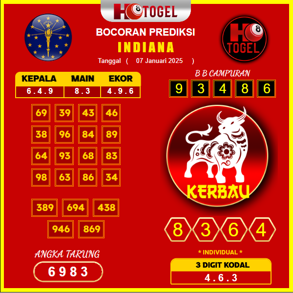 prediksi-togel-hokkaido-07-januari-2025 