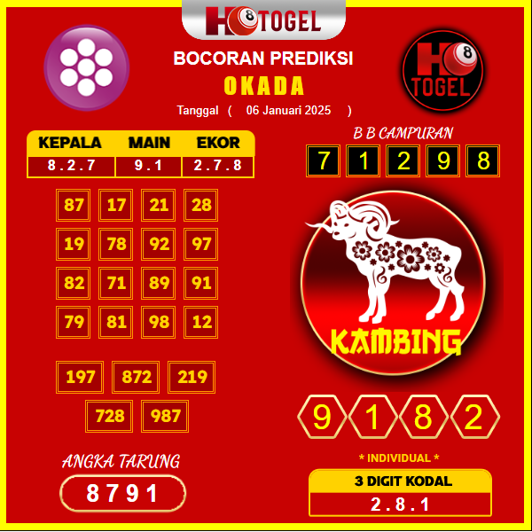 prediksi-togel-okada-06-januari-2025
