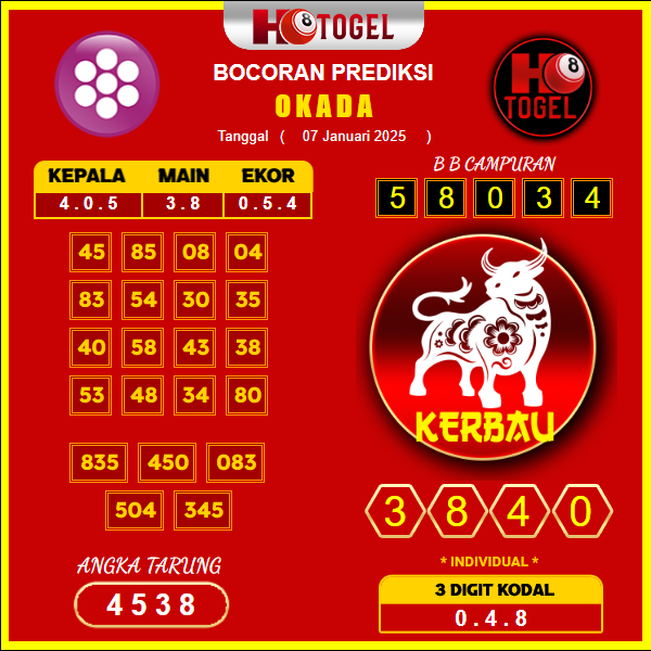 prediksi-togel-okada-07-januari-2025
