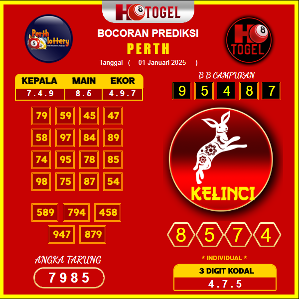 prediksi-togel-perth-01-januari-2025
