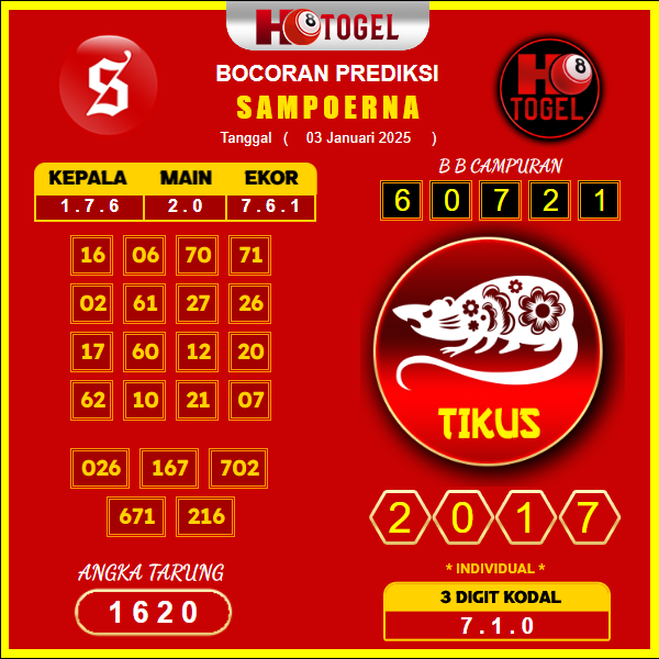 prediksi-togel-sampoerna-03-januari-2025
