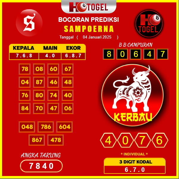 prediksi-togel-sampoerna-04-januari-2025
