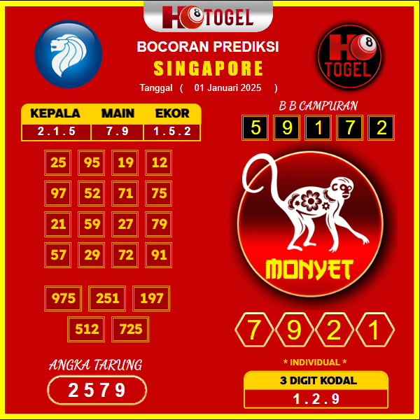 prediksi-togel-singapore-01-januari-2025
