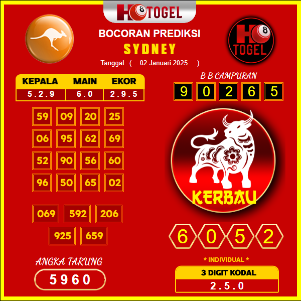 prediksi-togel-sydney-02-januari-2025
