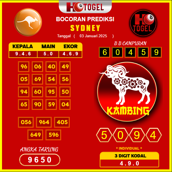 prediksi-togel-sydney-03-januari-2025
