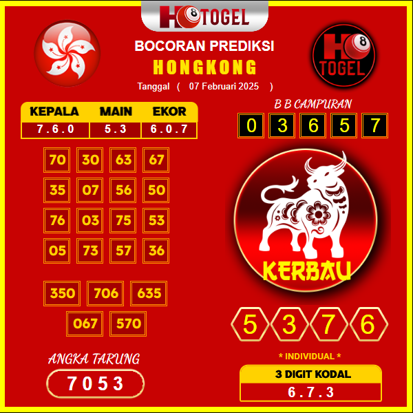 prediksi-Hongkong-07-februari-2025