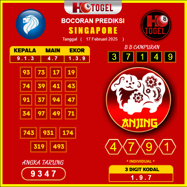 prediksi-Singapore-17-februari-2025