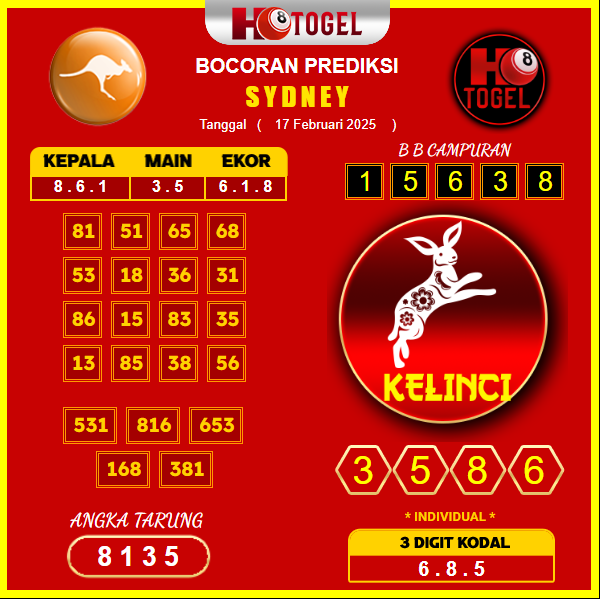 prediksi-Sydney-17-februari-2025