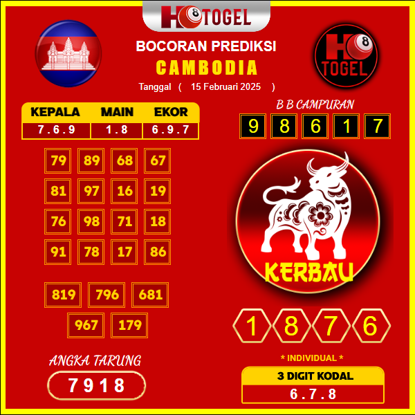 prediksi-Cambodia-15-februari-2025