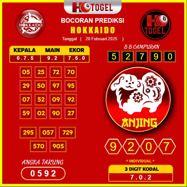 prediksi-hokkaido-28-februari-2025