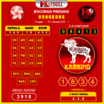 prediksi-Hongkong-04-februari-2025