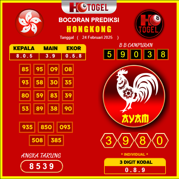 prediksi-hongkong-24-februari-2025